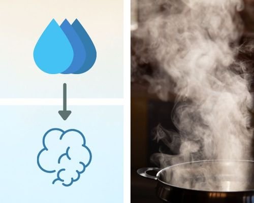Evaporización del agua a vapor de agua