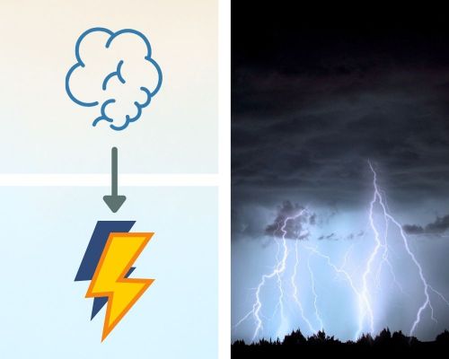 Ionización del vapor de agua de forma que se generan tormentas eléctricas