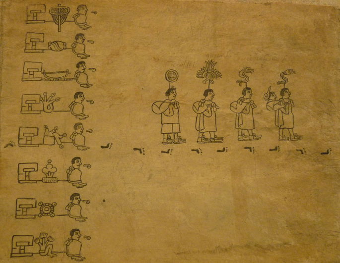 Cultura Mexica: folio 2 tira de la peregrinación