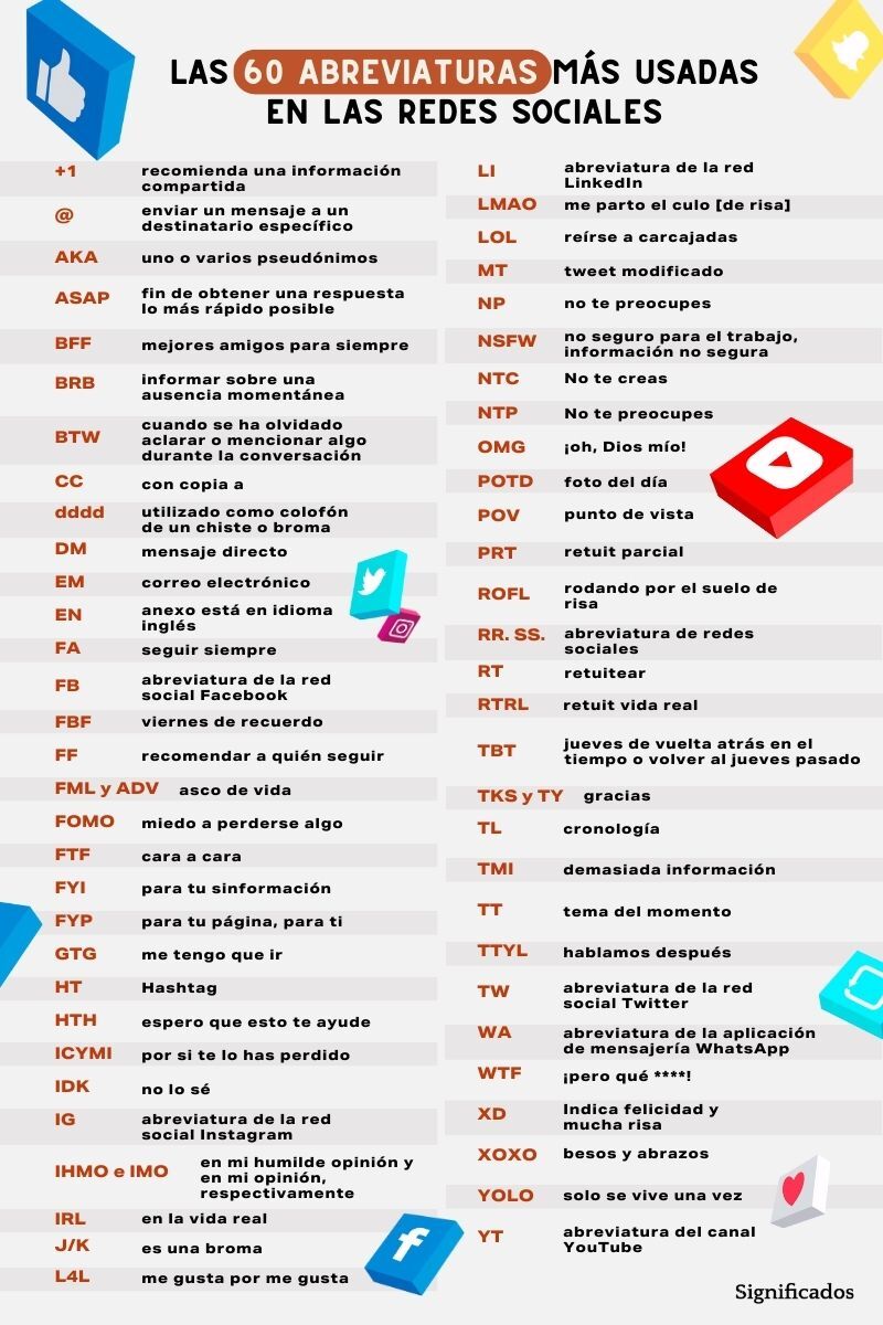 Qué significa “XD” en Internet y redes sociales, Qué es y cuál es su  origen, Carita de risa, Emoji, Emoticón, Emoticono, Facebook, FB, Face, Feis, WhatsApp, RESPUESTAS