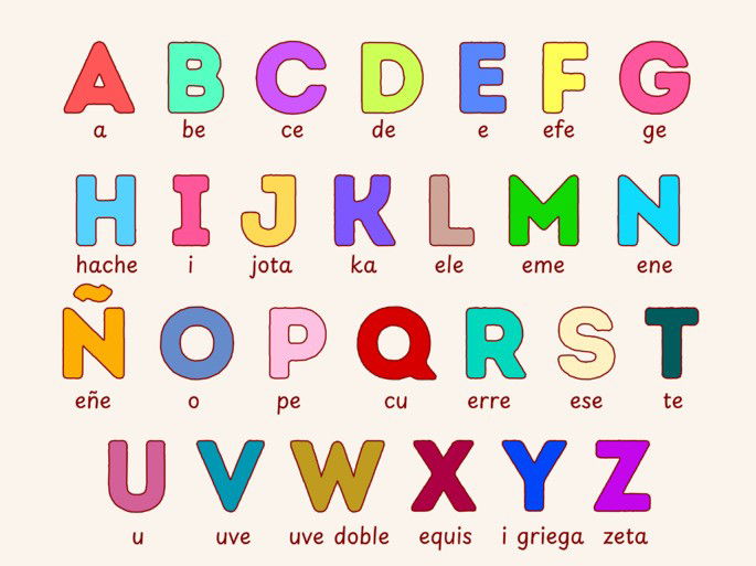 Abecedario： La grafica del Novecento 241.215 Abecedario Stock Photos, High-Res Pictures, and Images