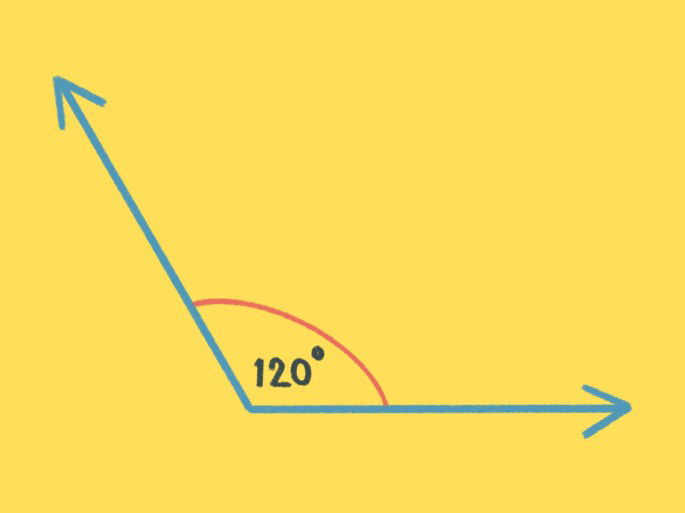 ángilo obtuso de 120 grados sobre fondo amarillo