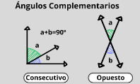 Ángulos complementarios