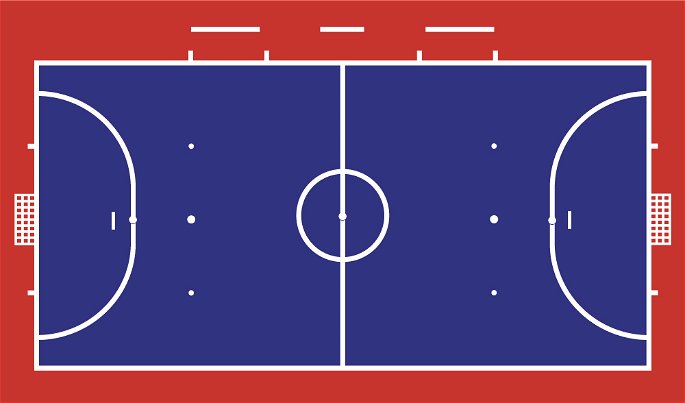 Qué es Futsal o Fútbol Sala? Reglas, Medidas de la Cancha
