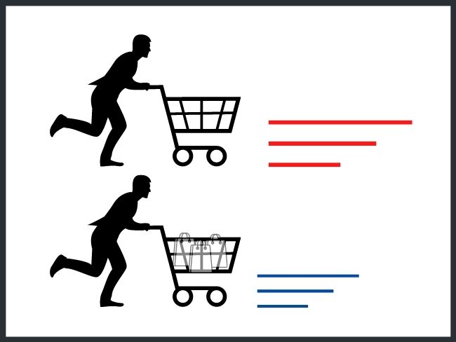 Segunda ley de Newton, ejemplo con carritos de supermercado