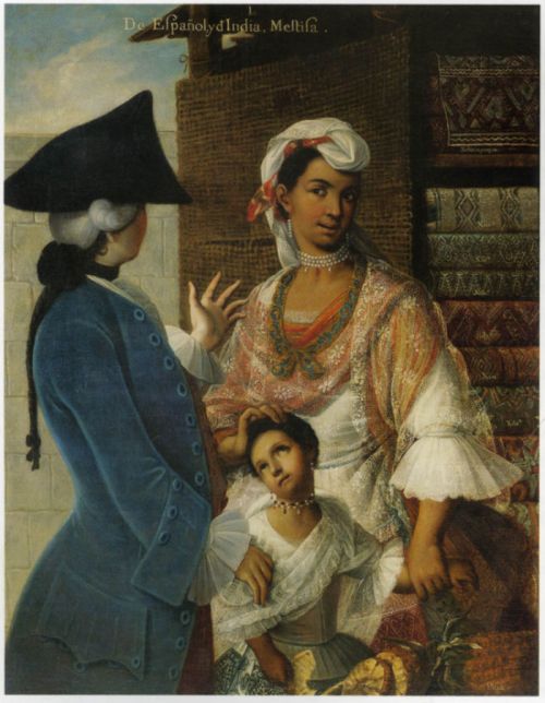 pintura de castas