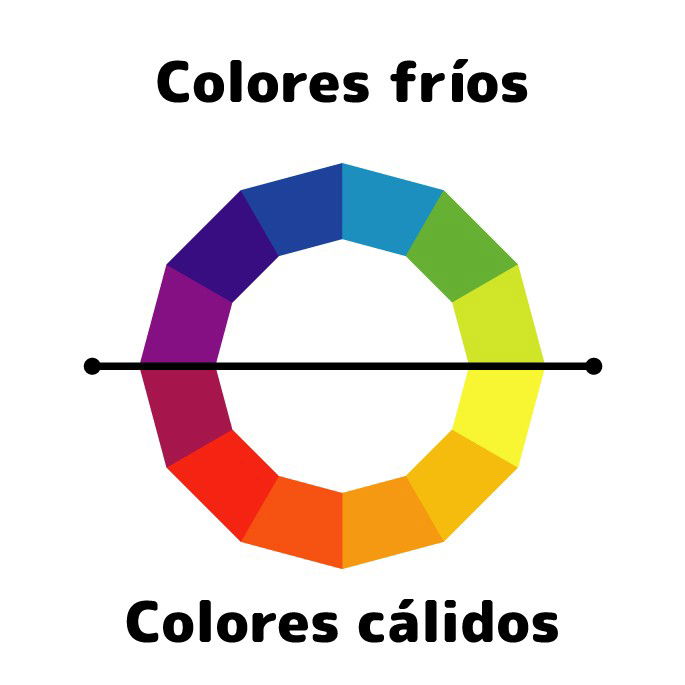 Colores cálidos y fríos