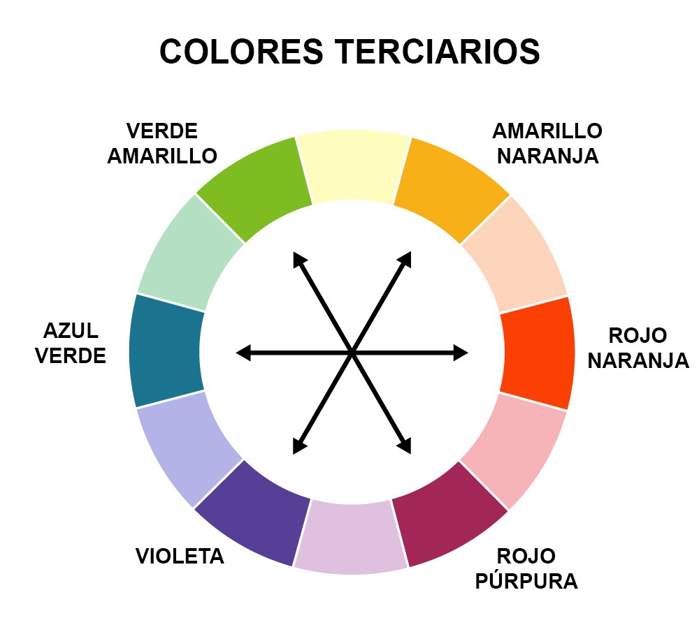 ejemplos de colores terciarios