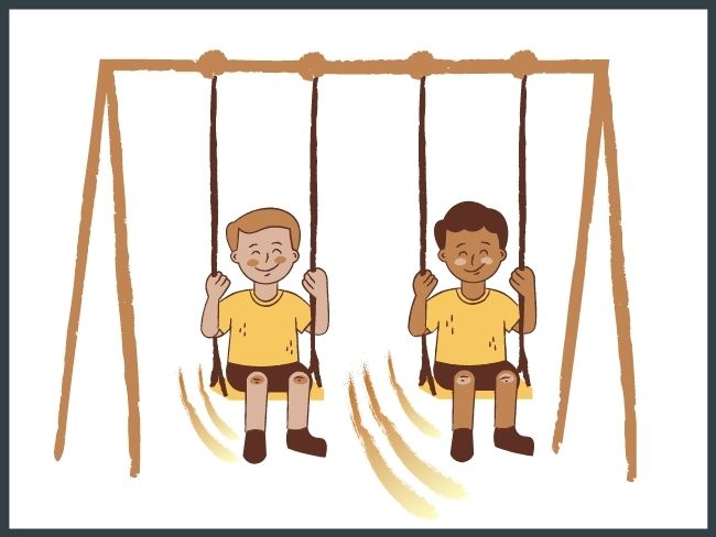 Segunda ley de Newton, ejemplo con columpios