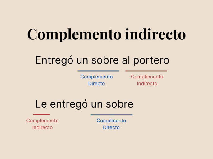 complemento indirecto ejemplos