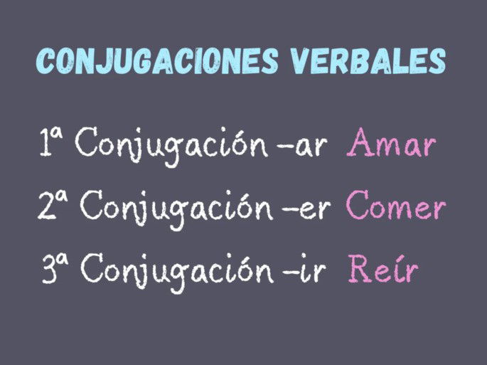 conjugaciones verbales: primera, segunda y tercera