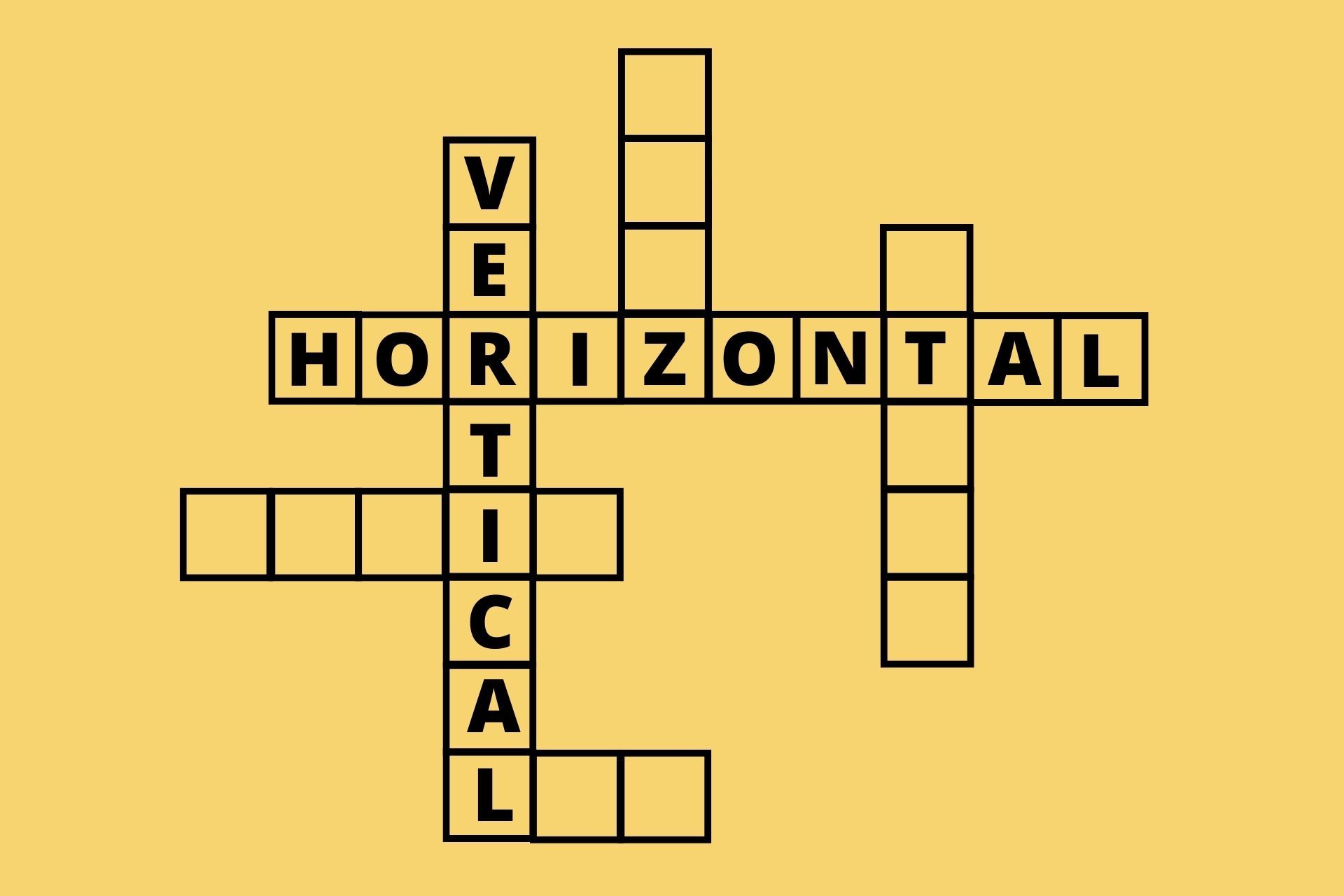 Horizontal y Vertical: Qué es, Explicación y Ejemplos - Significados