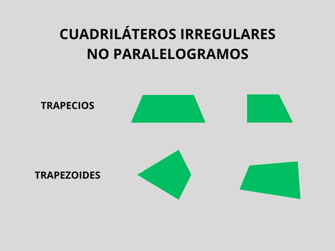 Cuadriláteros irregulares no paralelogramos Significados