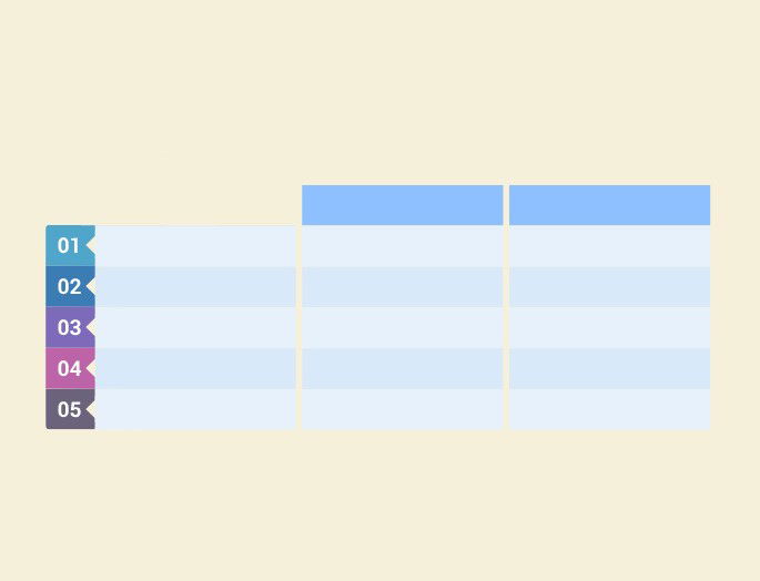 cuadro comparativo de dos columnas y 5 lineas sobre fondo amarillo pastel