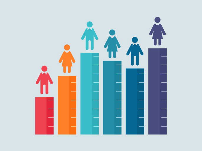 Demografía: gráfico estadístico con personas