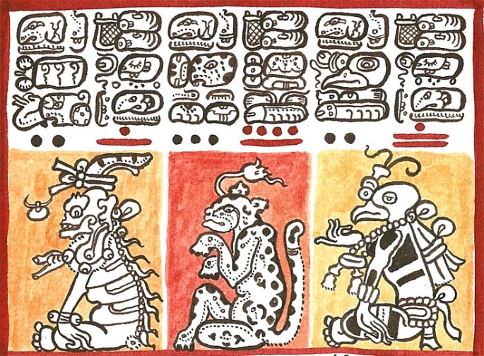 Códice Dresde Maya