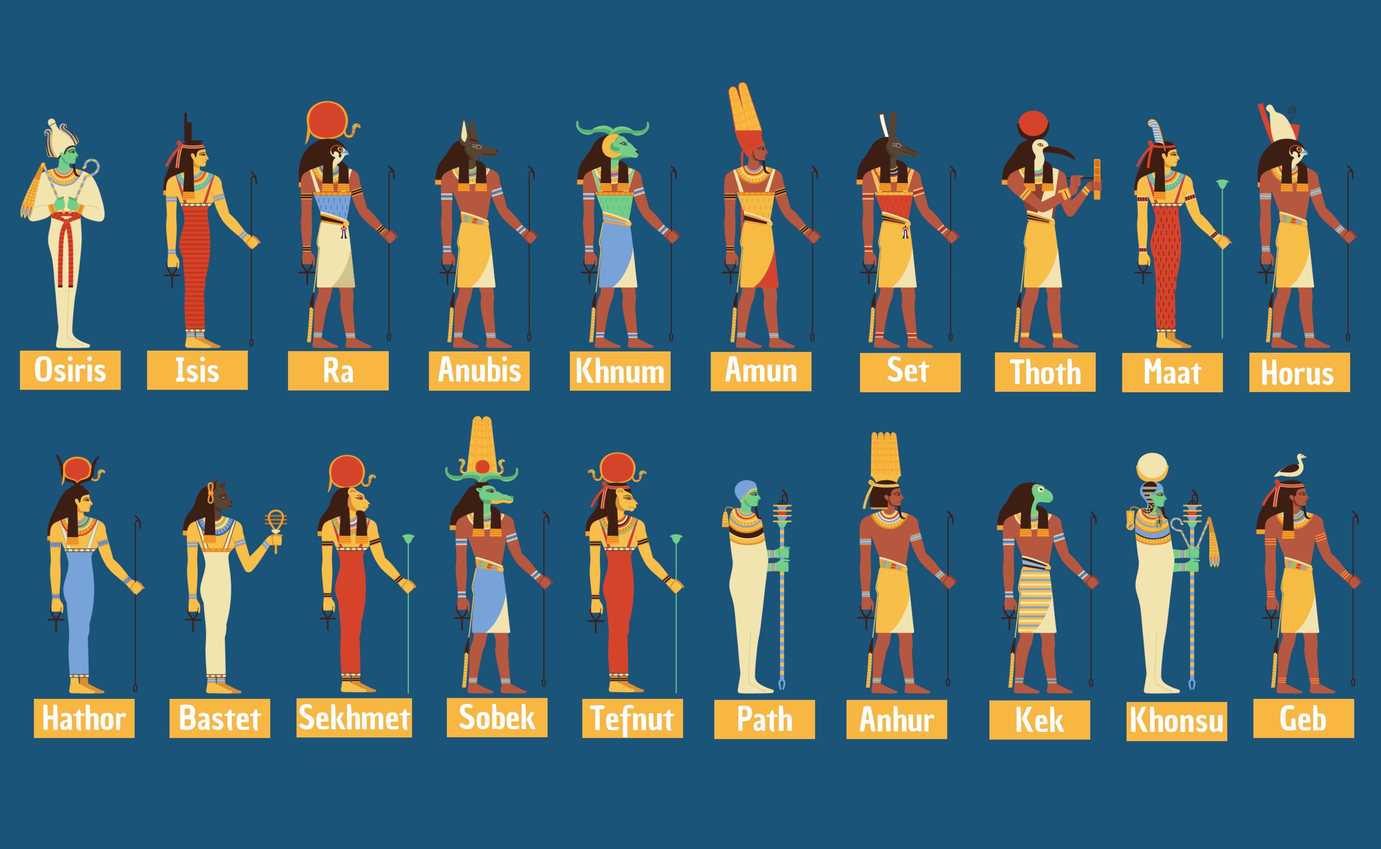 dioses egipto