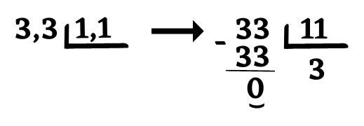 División con dividendo y divisor decimales