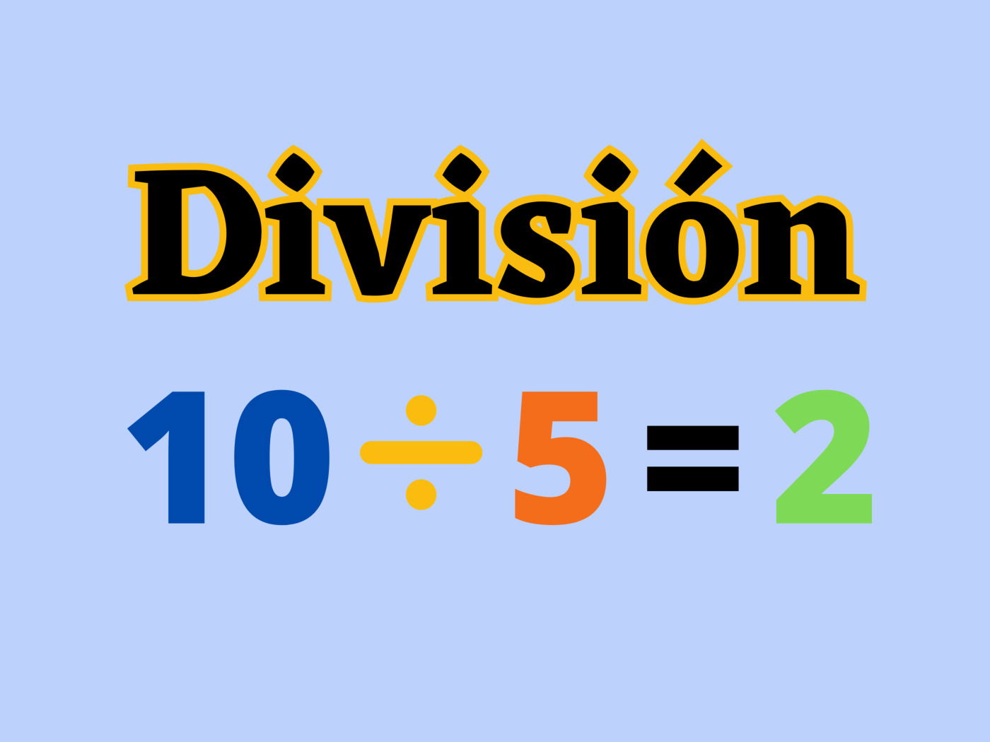 División (matemáticas): qué es partes cómo hacer y ejemplos