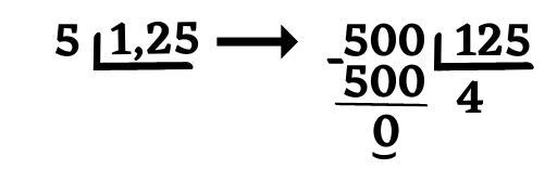 División con divisor decimal