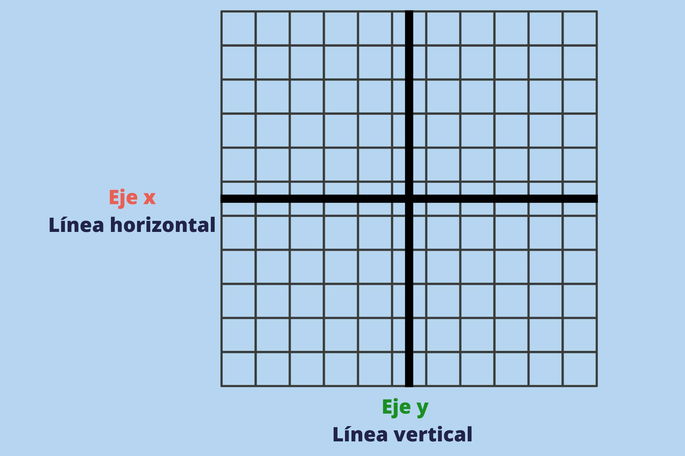 lineas horizontales y verticales