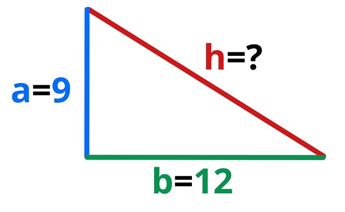 Primer ejemplo de cálculo de hipotenusa, con catetos conocidos