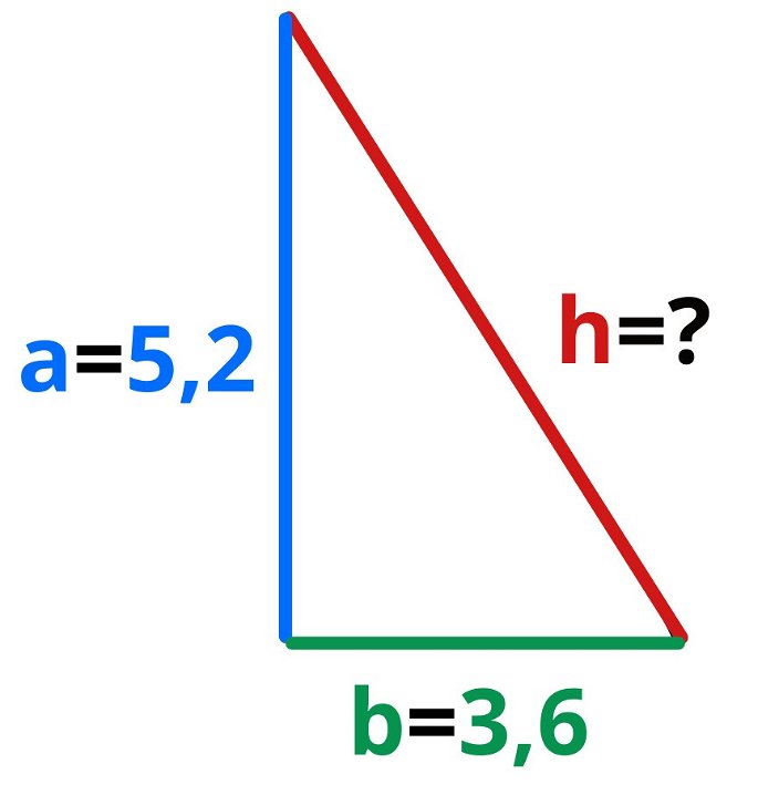 Segundo ejemplo del cálculo de la hipotenusa, con catetos conocidos.