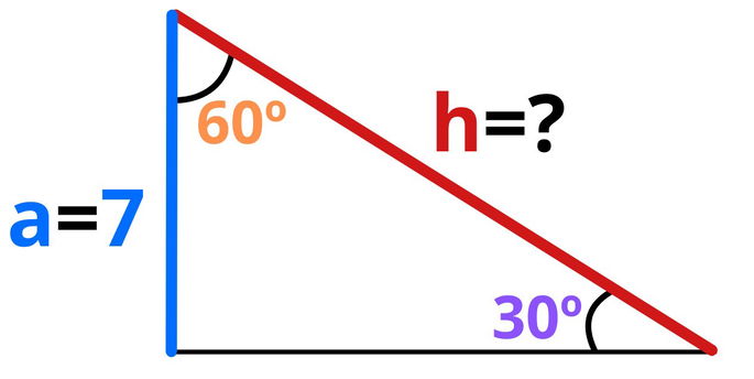 Tercer ejemplo del cálculo de la hipotenusa mediante el seno y coseno