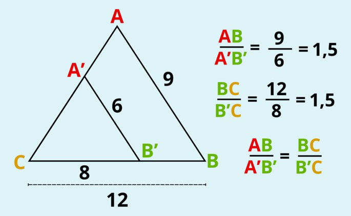 Ejemplo de aplicación del teorema de Tales
