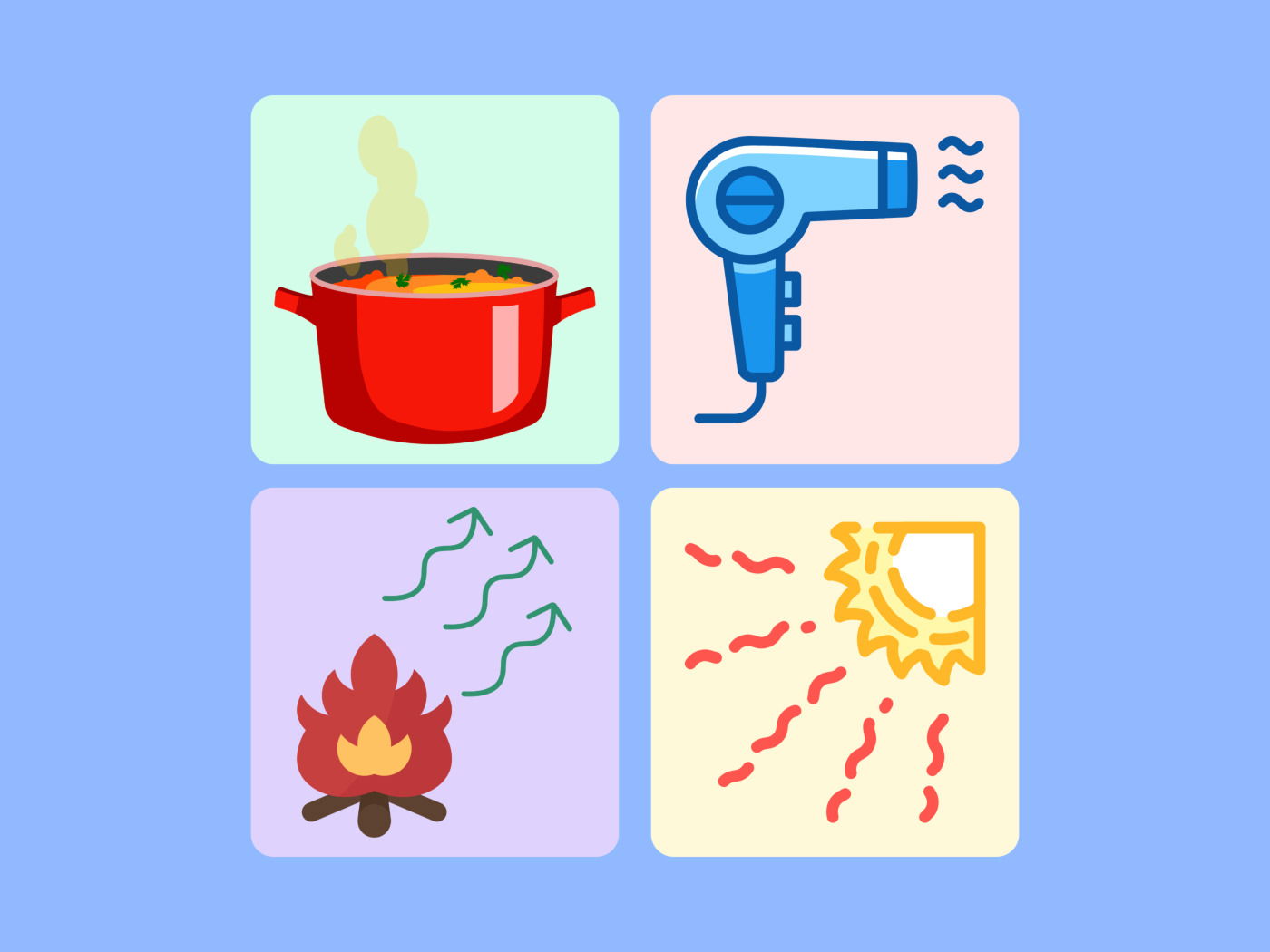 Ejemplos de conducción, convección y radiación de calor - Enciclopedia ...