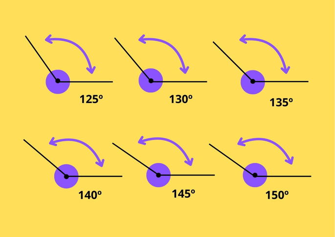 Ejemplos de ángulos obtusos de 125 a 150 grados Significados