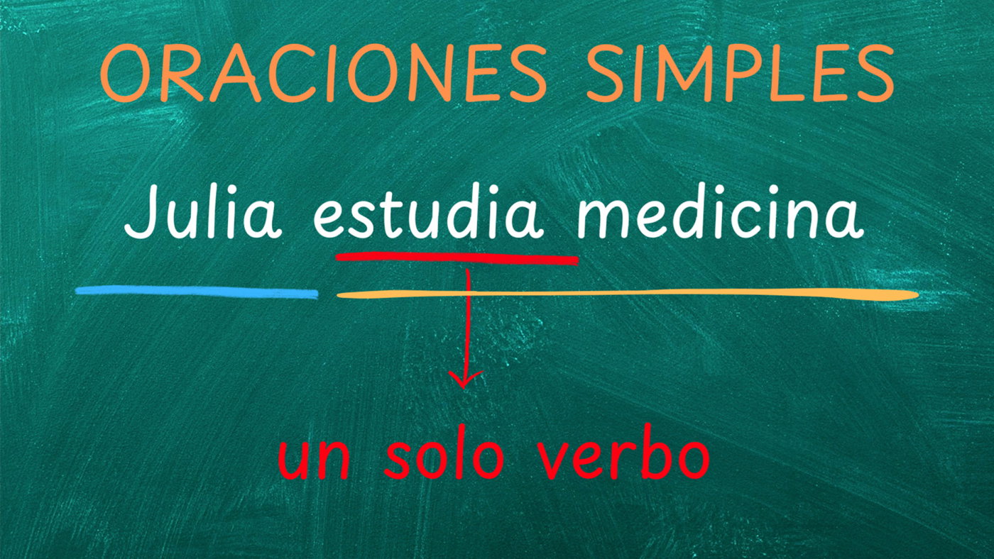 Ejemplos De Oraciones Simples