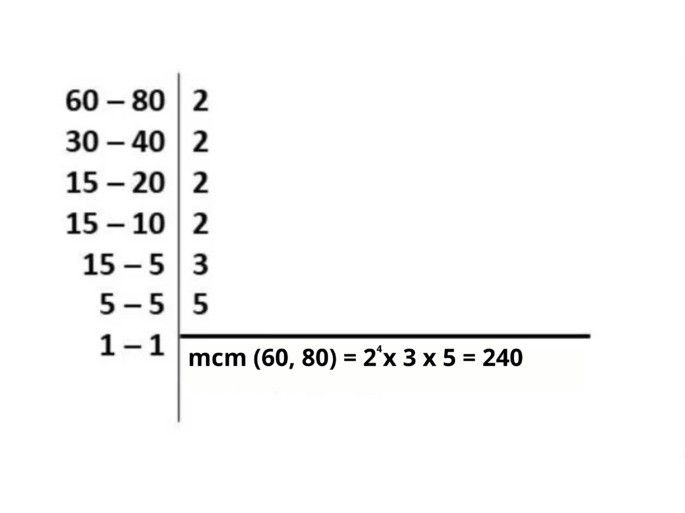 Ejercicio número 10: mcm y mcd