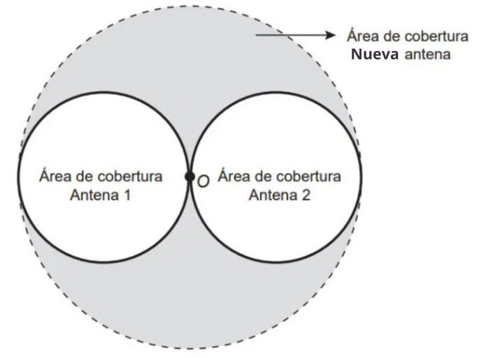 ejercicio 7 de geometría plana sobre cobertura de atena
