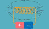 Electromagnetismo