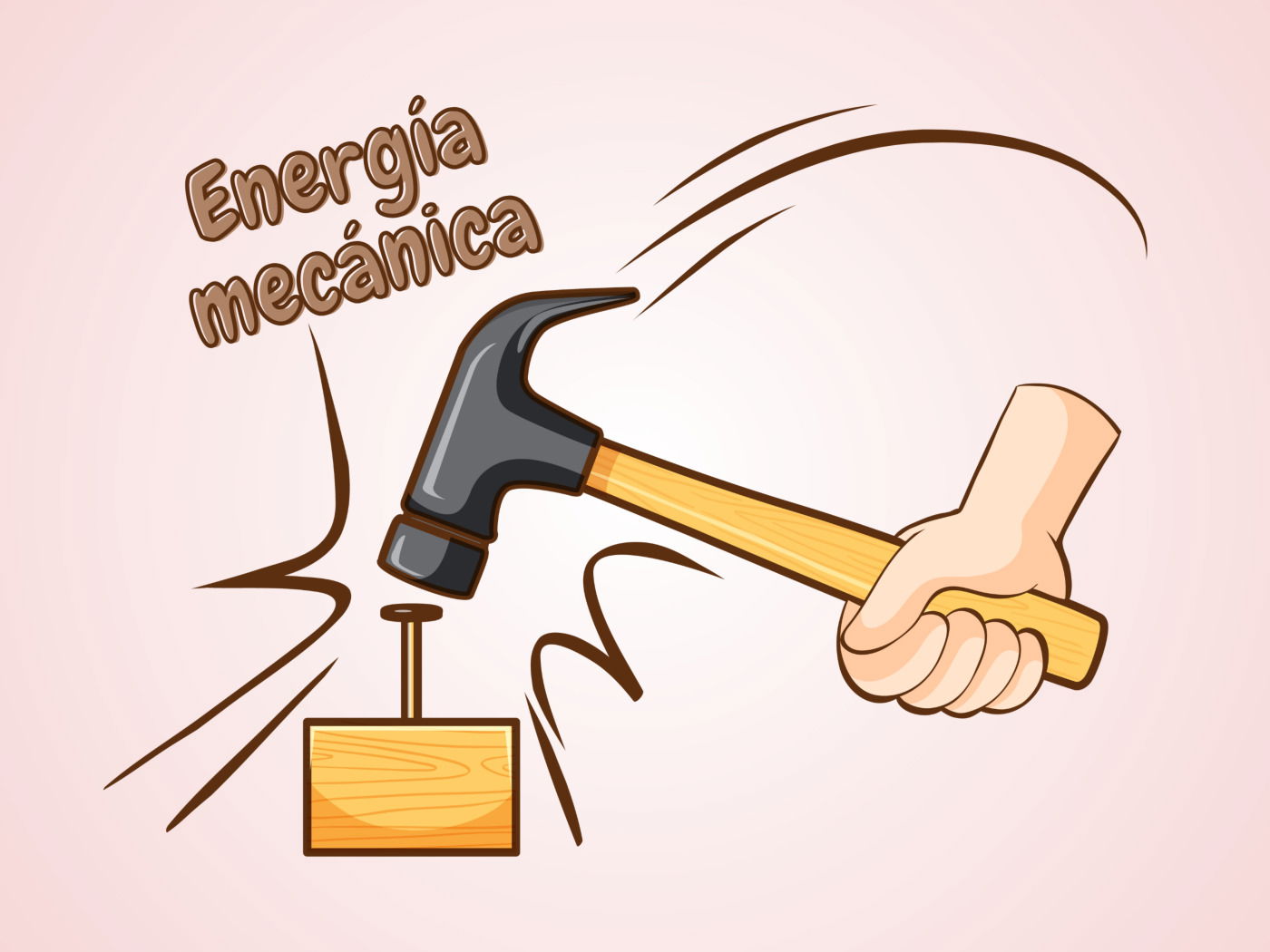 Energía Mecánica: qué es, tipos, fórmula, ejemplos y características -  Enciclopedia Significados