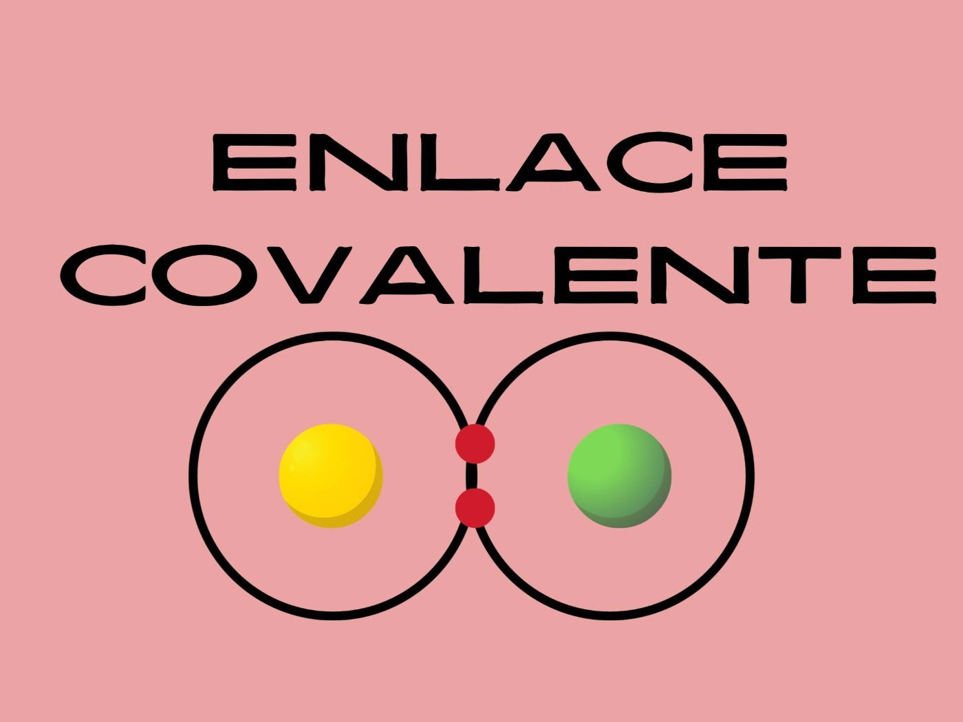 enlace covalente gif