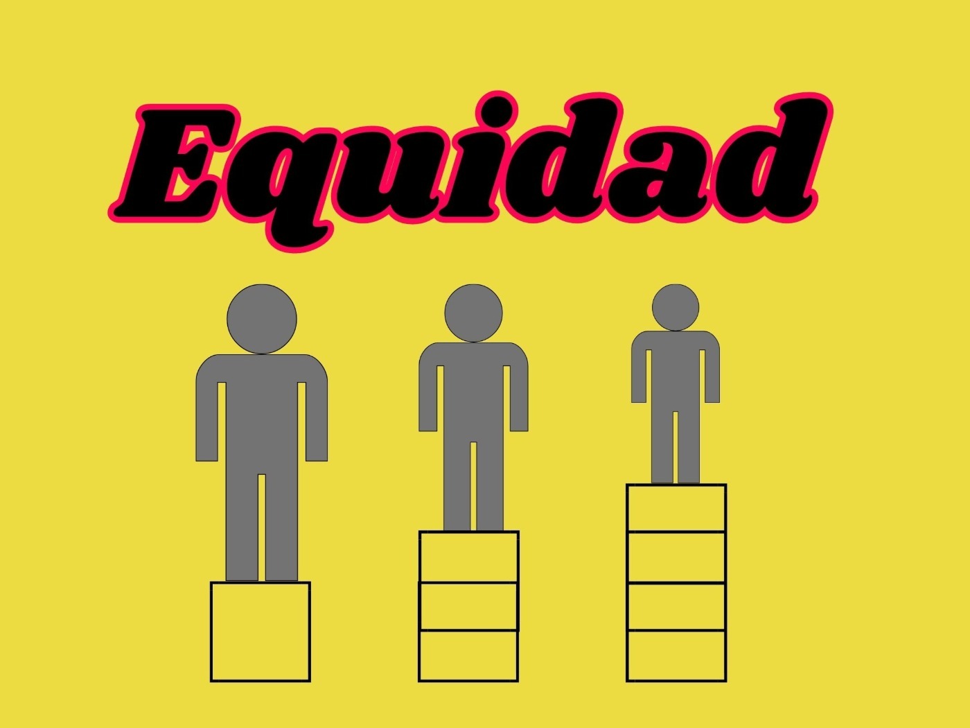 Equidad Qué Es Concepto Y Significado Enciclopedia Significados 5162