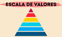 Escala de Valores
