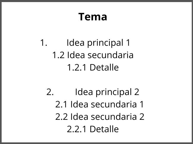 Esquema, esquema de desarrollo