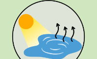 Evaporación