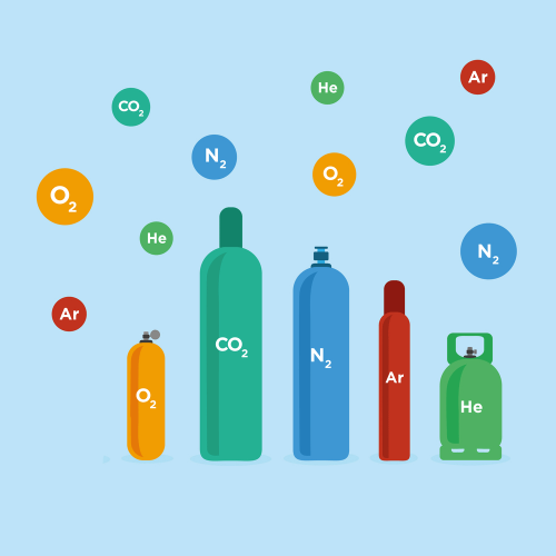 El oxígeno, dióxido de carbono, nitrógeno, argón y helio en su estado gaseoso, divididos en varios recipientes.