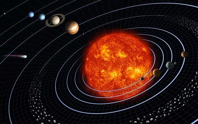 física del sistema solar. Planetas orbitan en torno al sol.