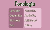 Fonología