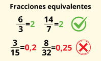 Fracciones equivalentes