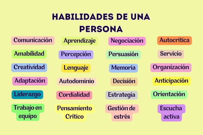 17 Habilidades útiles que toda la gente alta posee