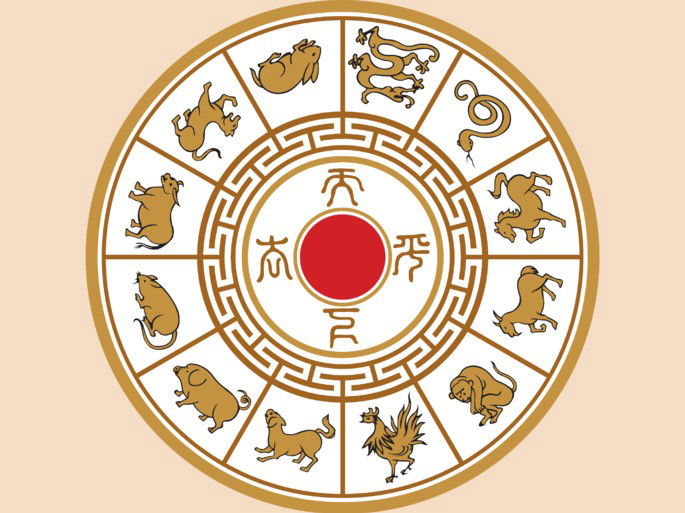 círculo con los signos del horóscopo chino y su símbolo