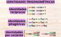 Identidades trigonométricas