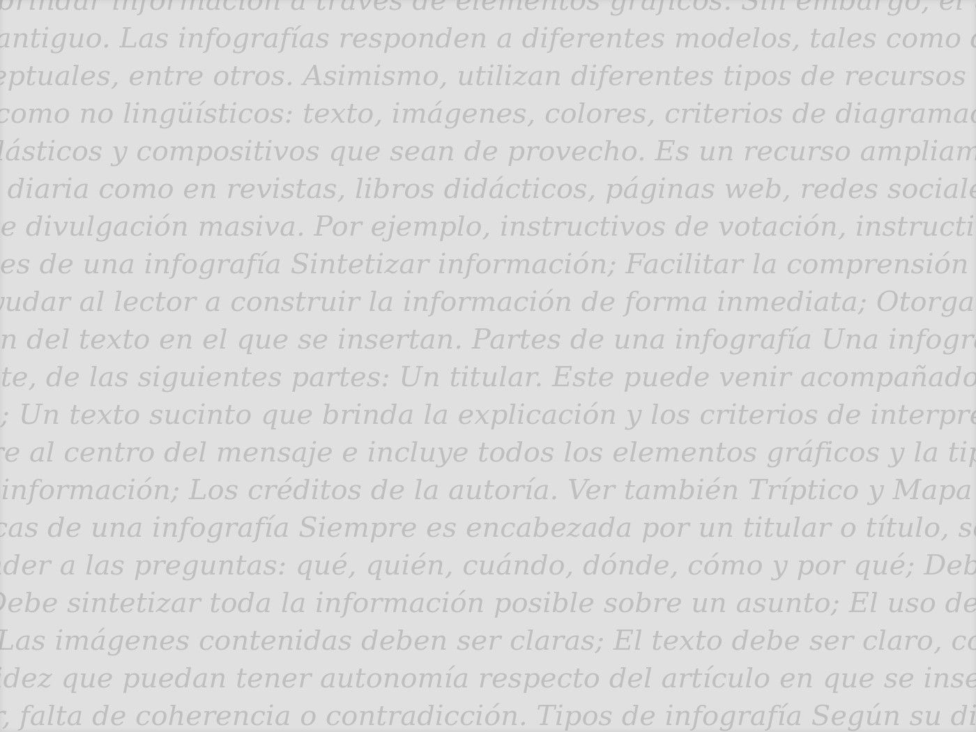 Qué Es Una Infografía Qué Significa Partes Características Y Ejemplos