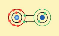 Ion